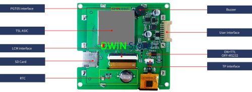 DMG48480T040_01W DWIN T5L0 UART HMI 4" IPS ЖК-дисплей промышленного класса фото 2