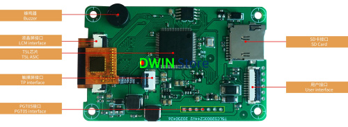 DMG32240C020_03W DWIN T5L1 UART HMI 2"  IPS ЖК-дисплей коммерческого класса фото 2