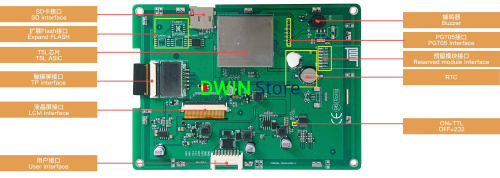 DMG64480T056_01W DWIN T5L1 UART HMI 5.6" TN ЖК-дисплей промышленного класса фото 2